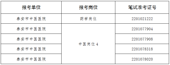 1664767013767024708.png image.png