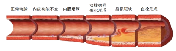 1672733531011000449.png image.png